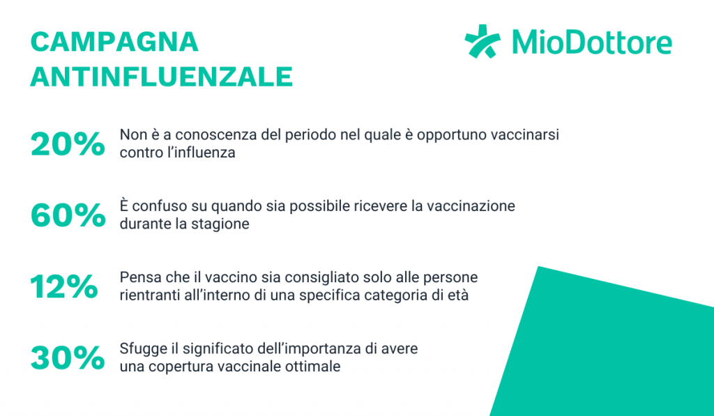 Campagna-vaccinale