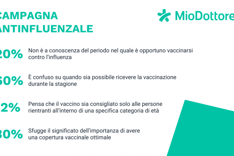 Campagna-vaccinale